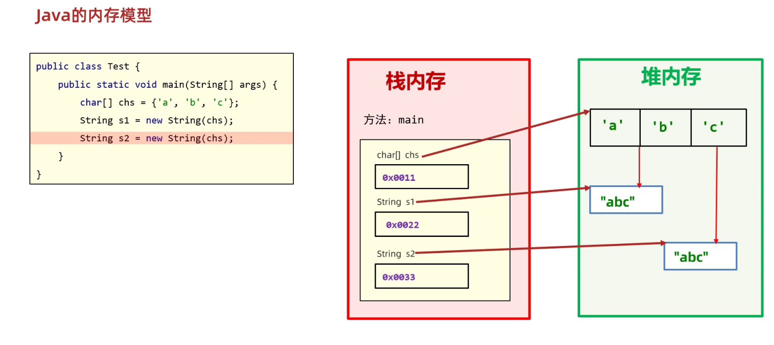 image-20221202000917966