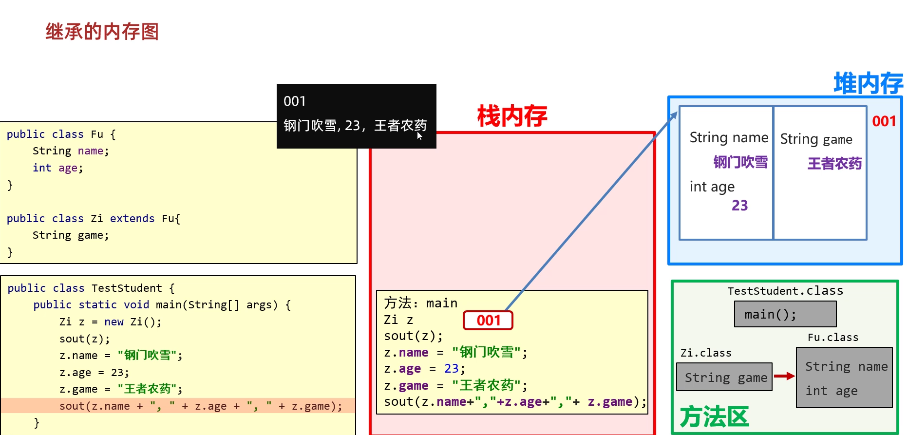 image-20221205234201494