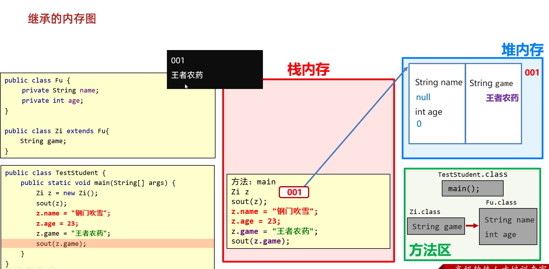 image-20221205235824146