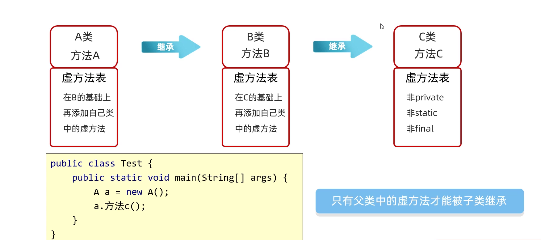 image-20221206000041198