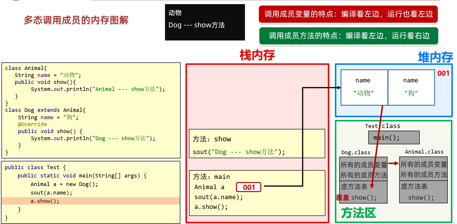image-20221211120454714