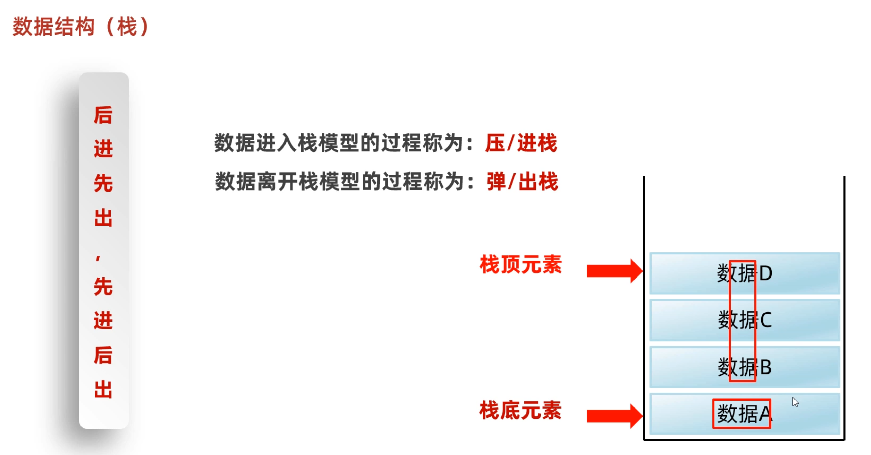 image-20230108170420049