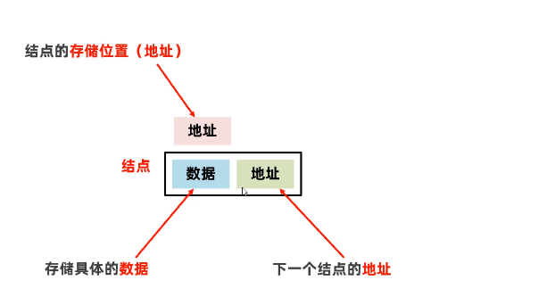 image-20230108171301237