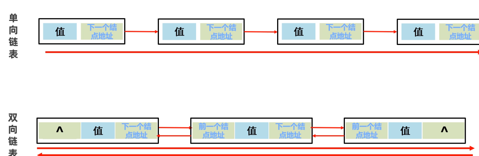 image-20230108172441648