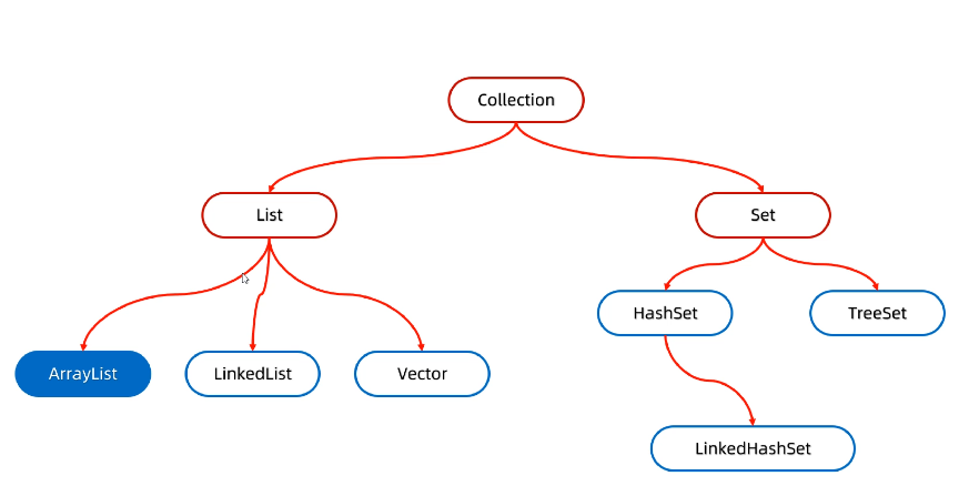 image-20230108172811088