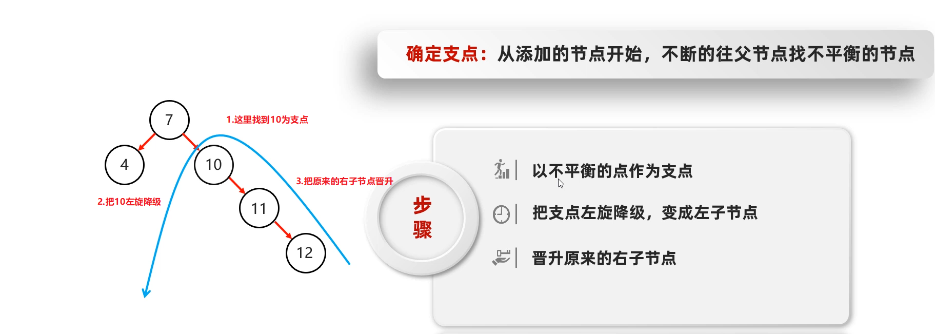 image-20230113205957412