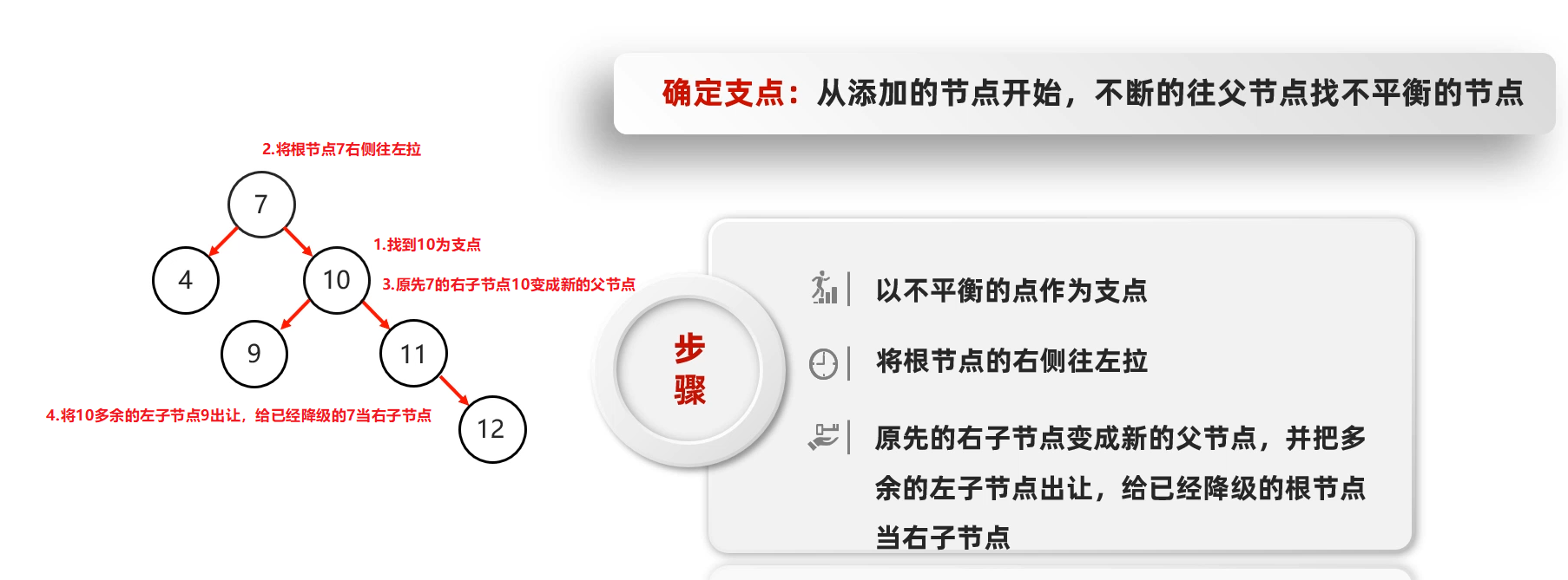 image-20230113210919622