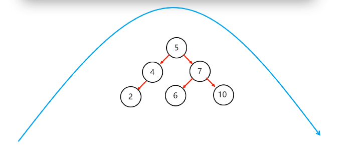 image-20230113213446129