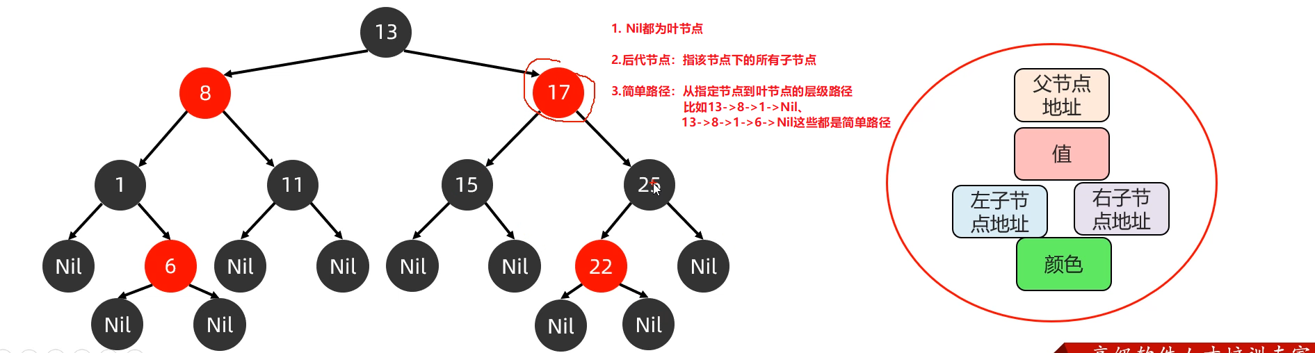 image-20230113223240647