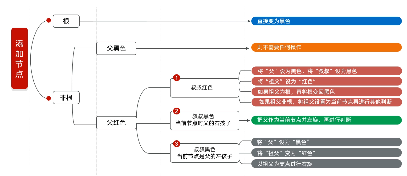 image-20230113224938688