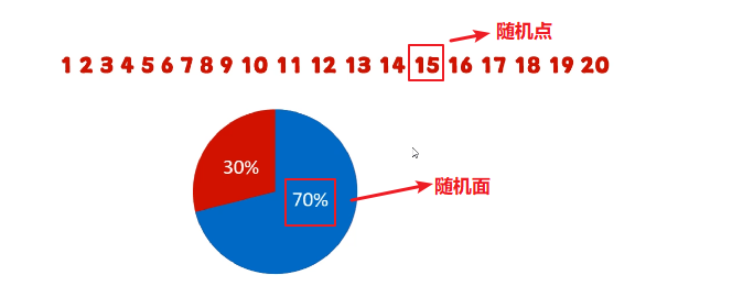 image-20230208205914075