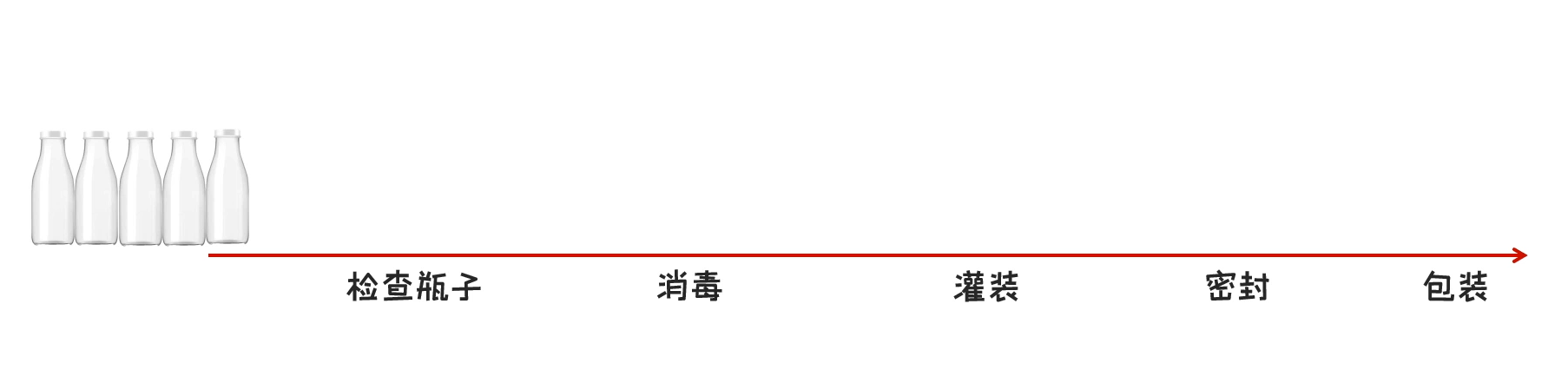 image-20230213215942473