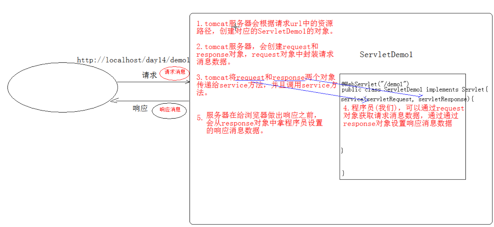 image-20230518212118215
