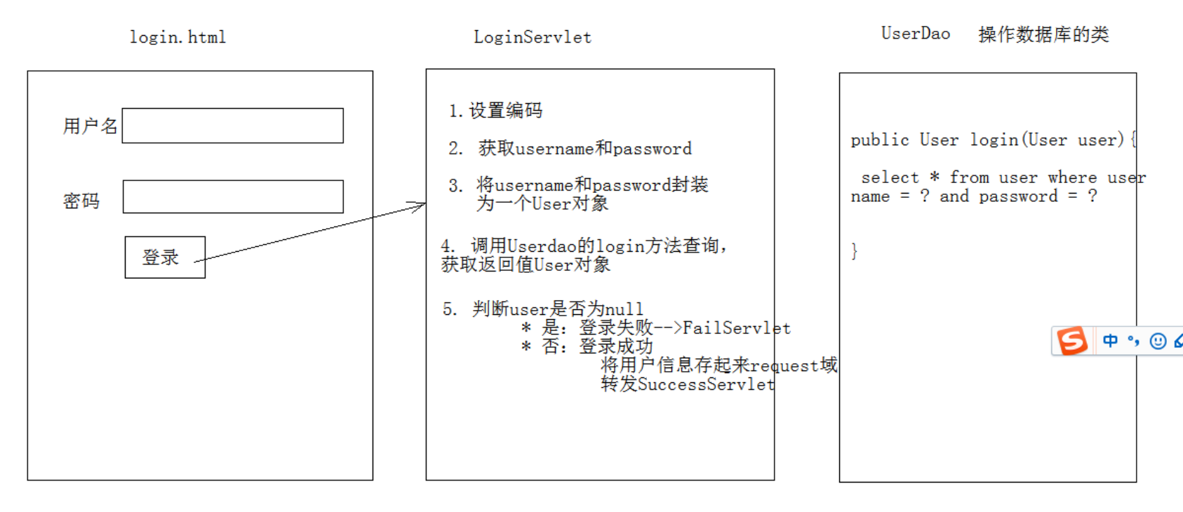 image-20230518230127547