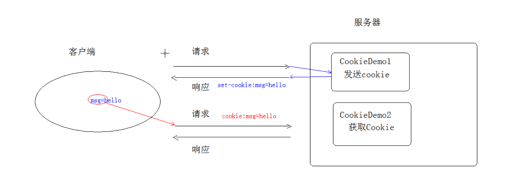 image-20230521154954746