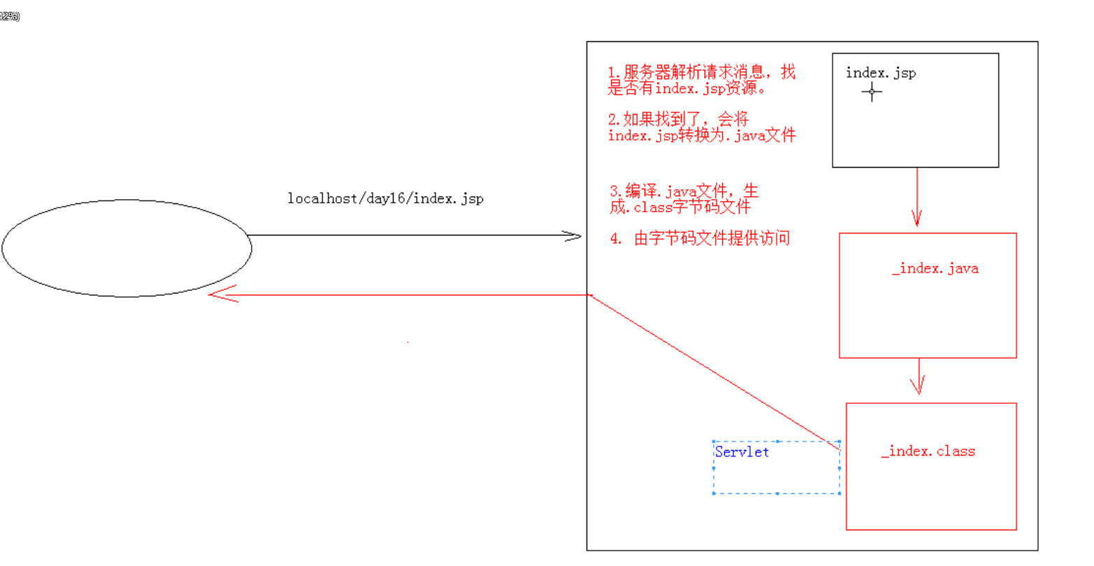 image-20230521164629772