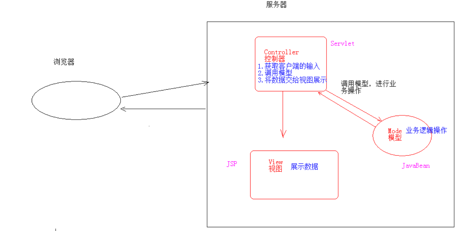 image-20230522214421022