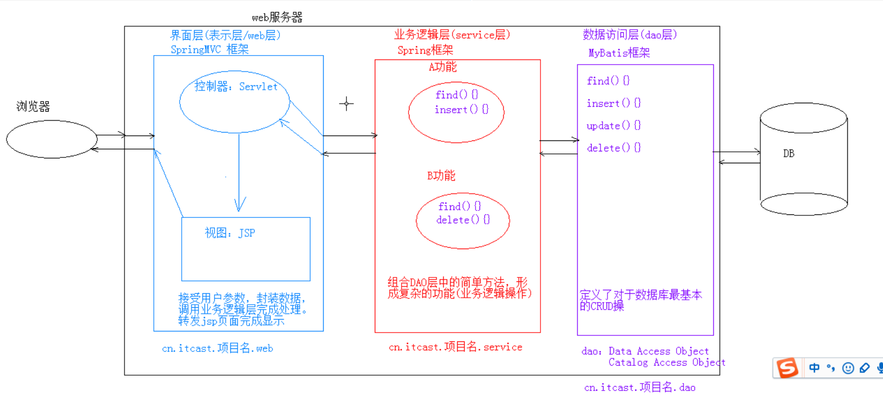 image-20230522232101270