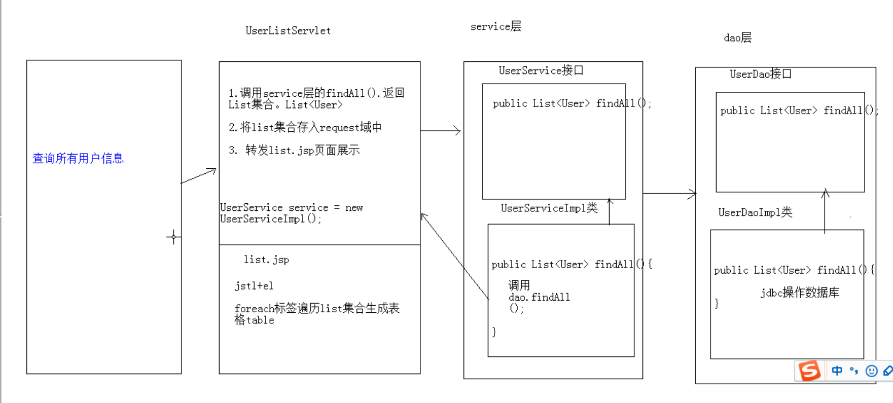 image-20230522234417416