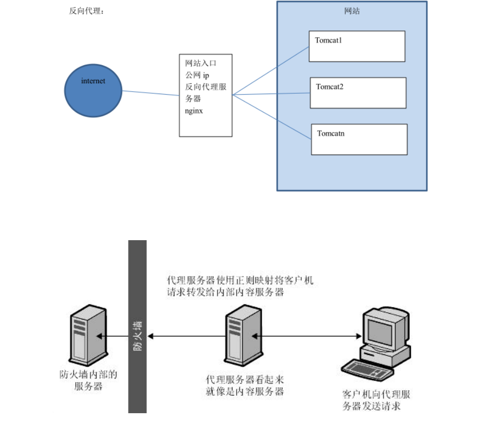 image-20230606224123191