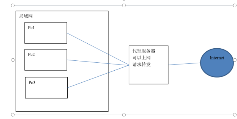 image-20230606224213666