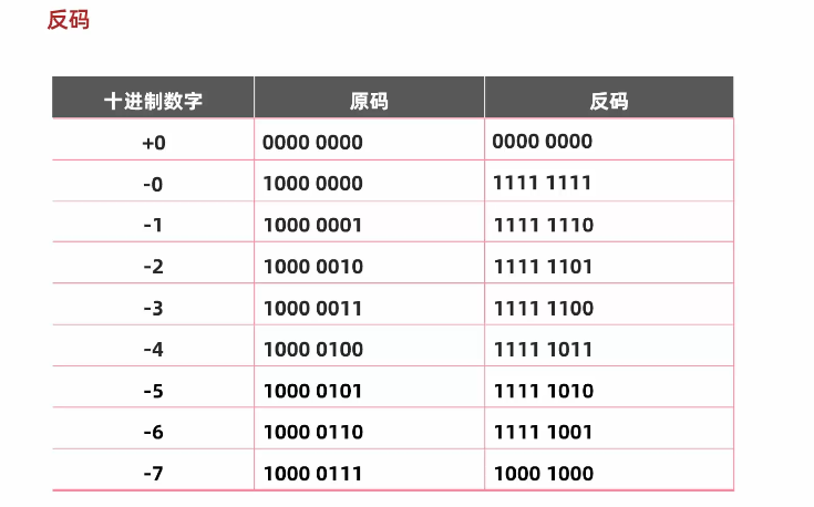 image-20221106173834833