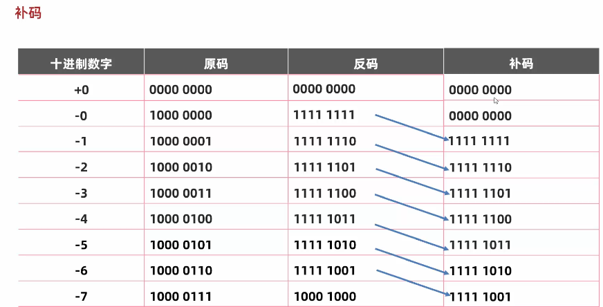 image-20221106174321660