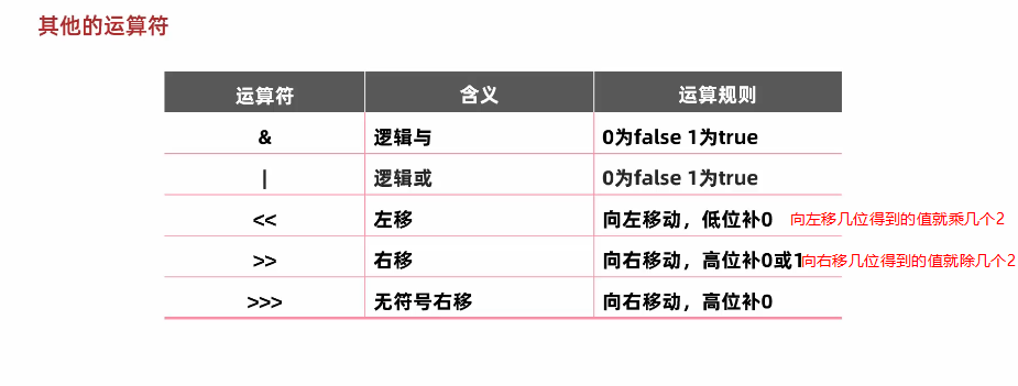 image-20221106181713174