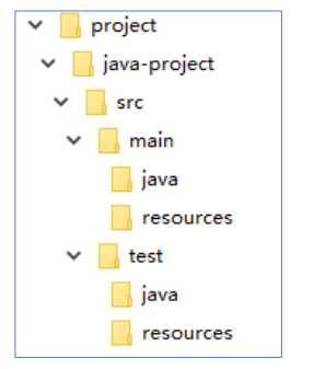 image-20230607151737169