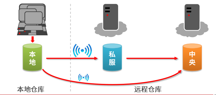 image-20230607152004745