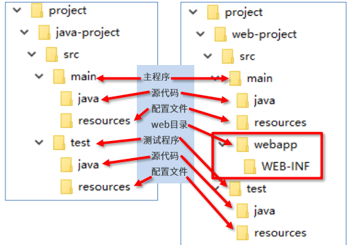 image-20230607152808555