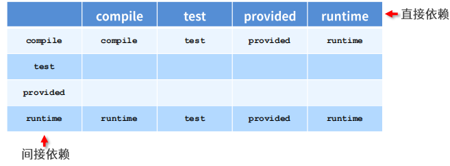 image-20230607155532946