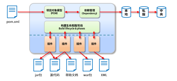 image-20230607161802016