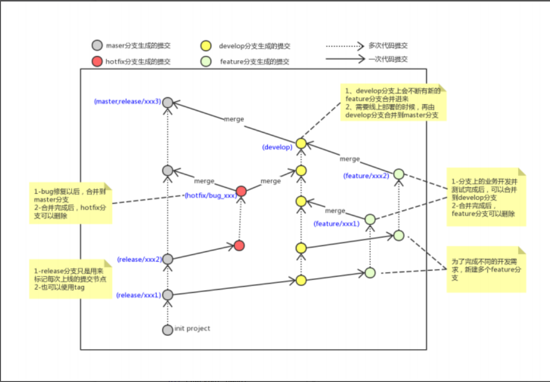 image-20230617155627807