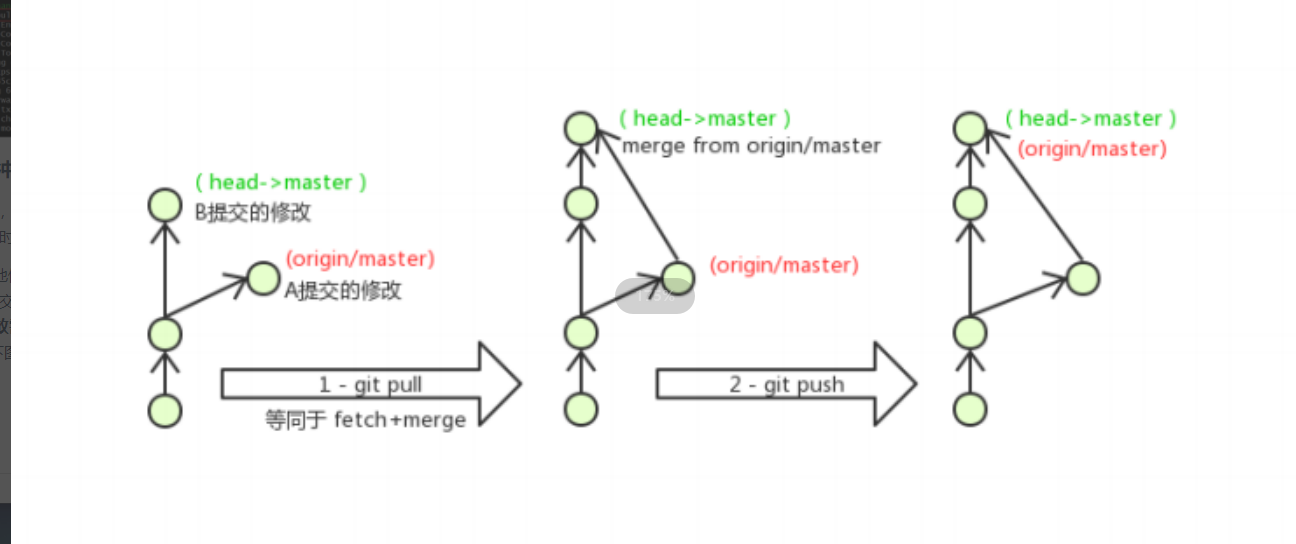 image-20230617171702045