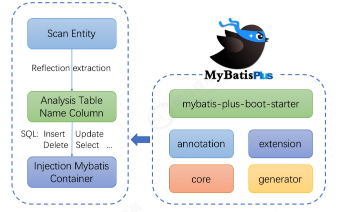 image-20230910152352231