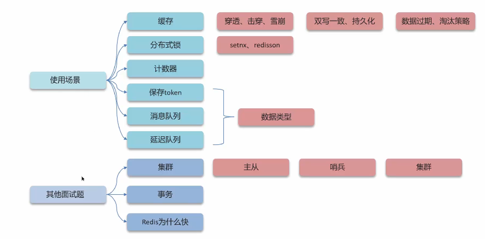 image-20240218152226751