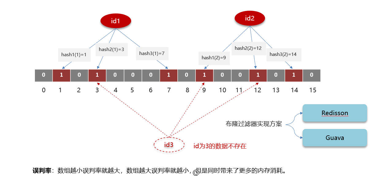 image-20240218160358427