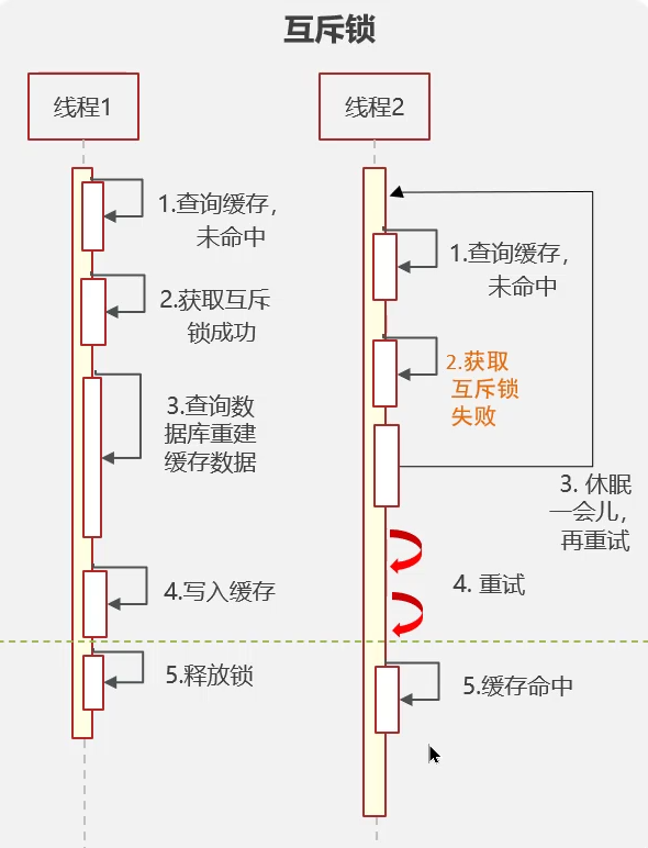 image-20240218164503769