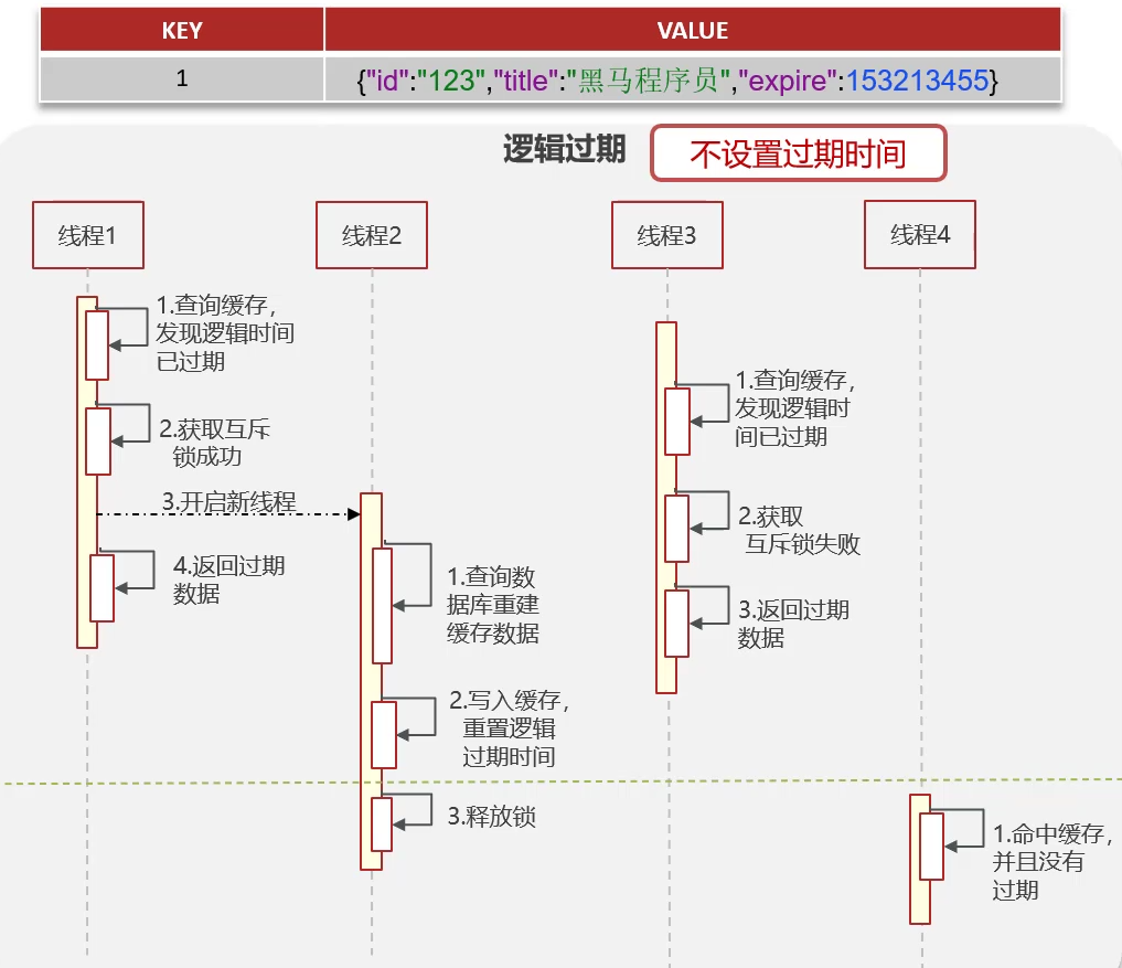 image-20240218164645312