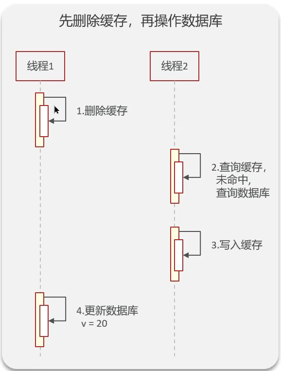 image-20240218171301848