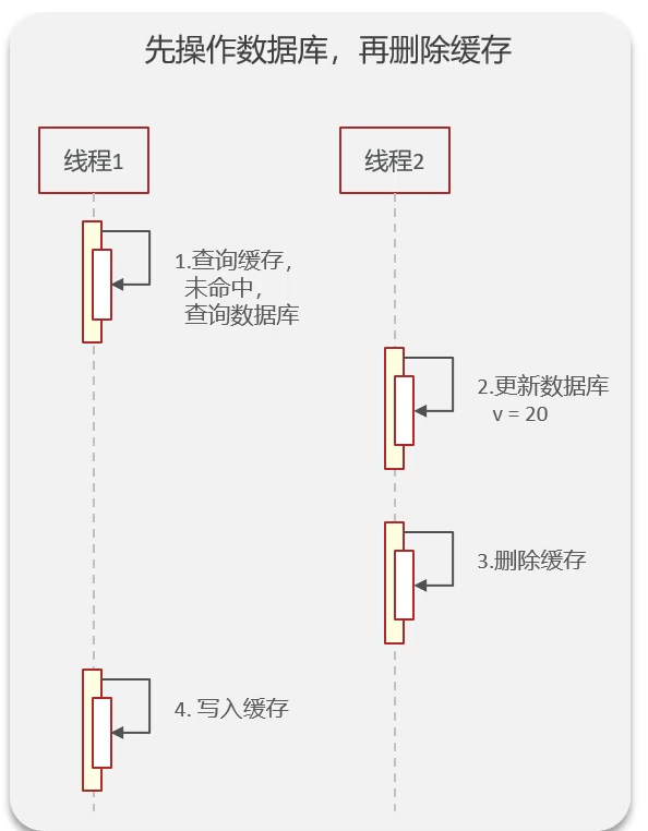 image-20240218171440646