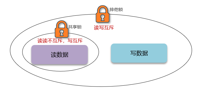 image-20240220155952631