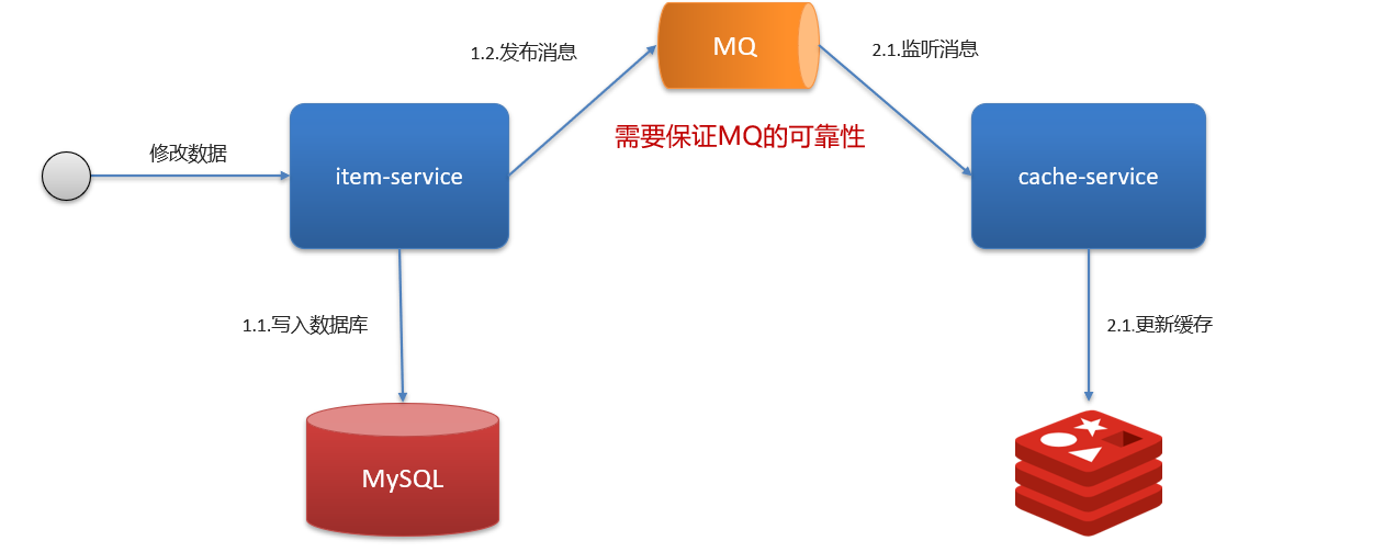 image-20240220164950719