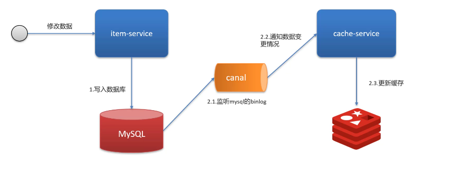 image-20240220165118701