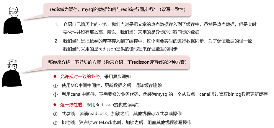 image-20240220165530138