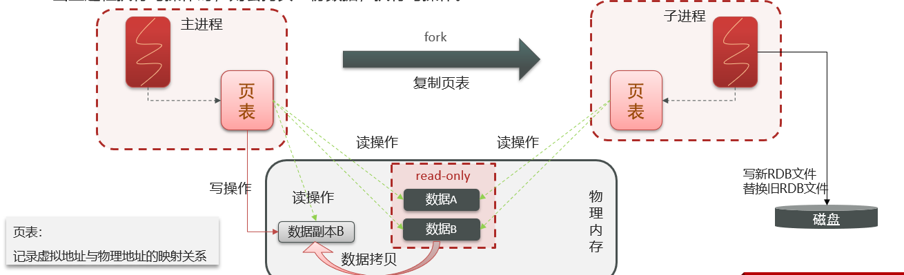 image-20240220173336769