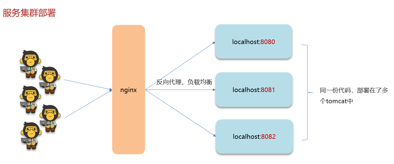 image-20240222115943840