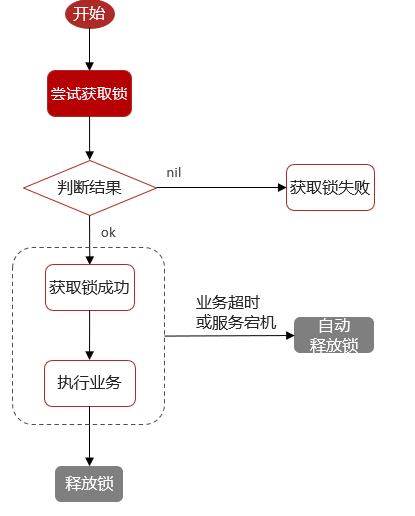 image-20240222144932378