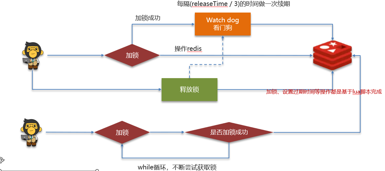 image-20240222145722575